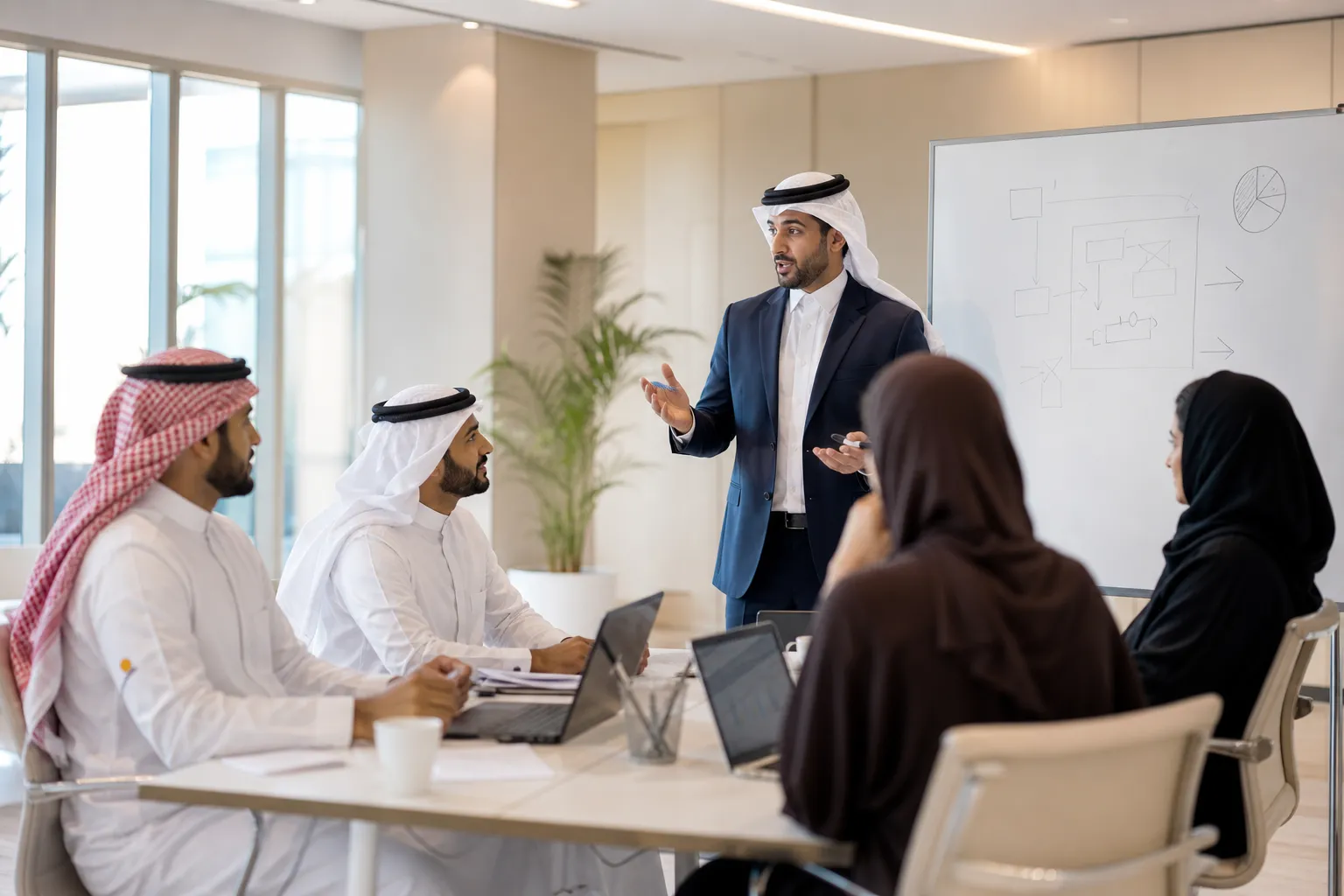 Interactive corporate training session at Hikma Institute